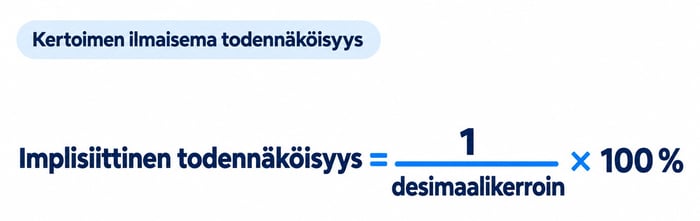 Kertoimen ilmaiseman todennäköisyyden kaava: yksi jaettuna desimaalikertoimella, kerrottuna sadalla prosentilla.