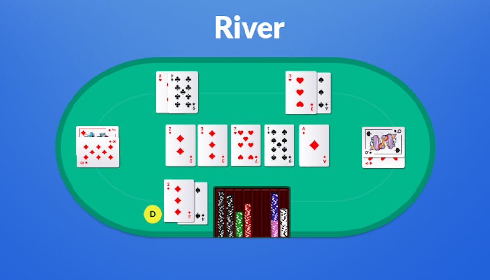 River tilanne pokeripöydällä.