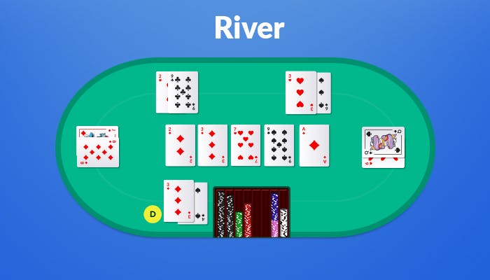 River tilanne pokeripöydällä.