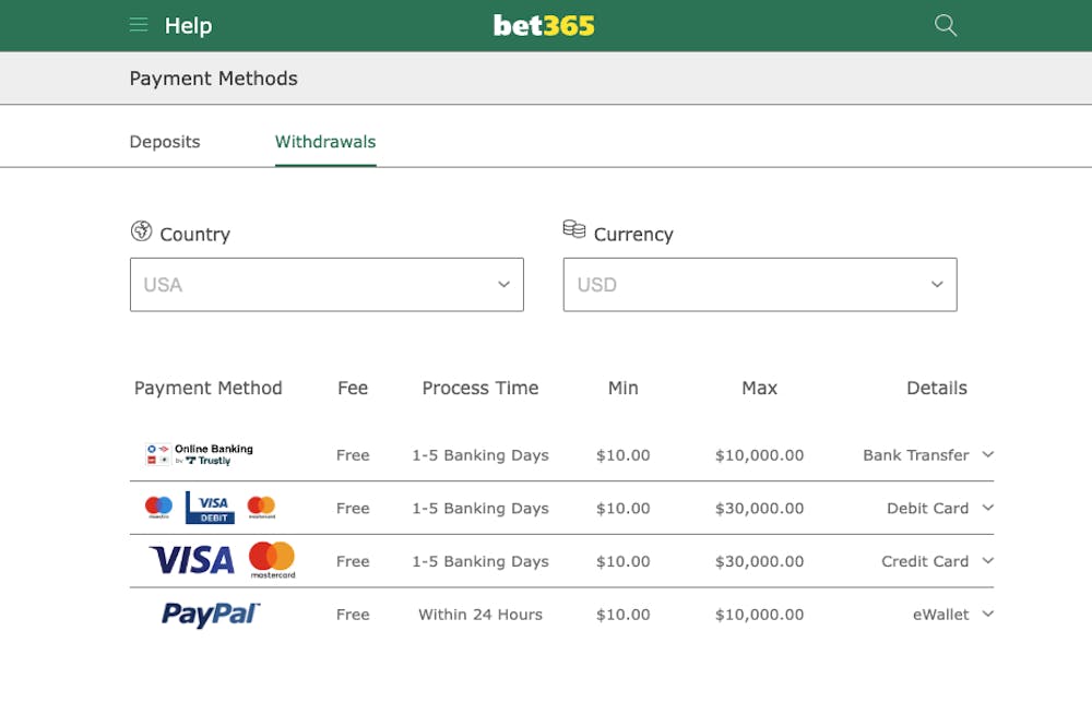 Bet365 Casinon maksuvaihtoehdot