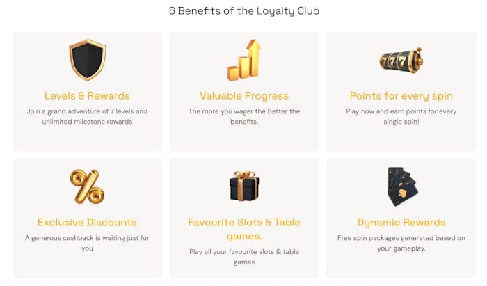 Bitcasinon VIP-ohjelmassa on monia etuja, kuten ilmaiskierrokset ja käteispalautus