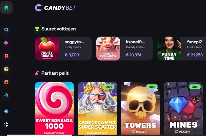 Candybetilla on monia hauskoja pelejä