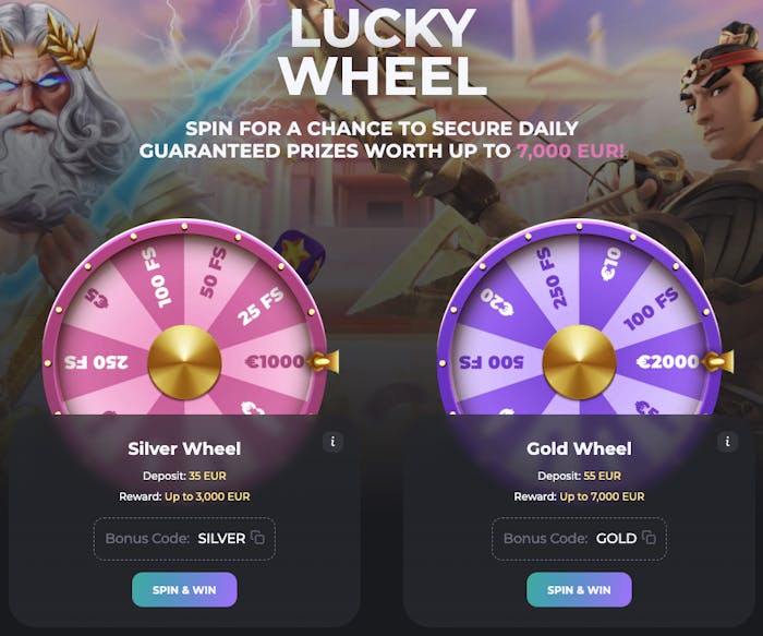 Casino Bello tarjoaa päivittäisen LuckyWheel tarjouksen