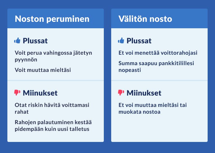 Noston peruminen