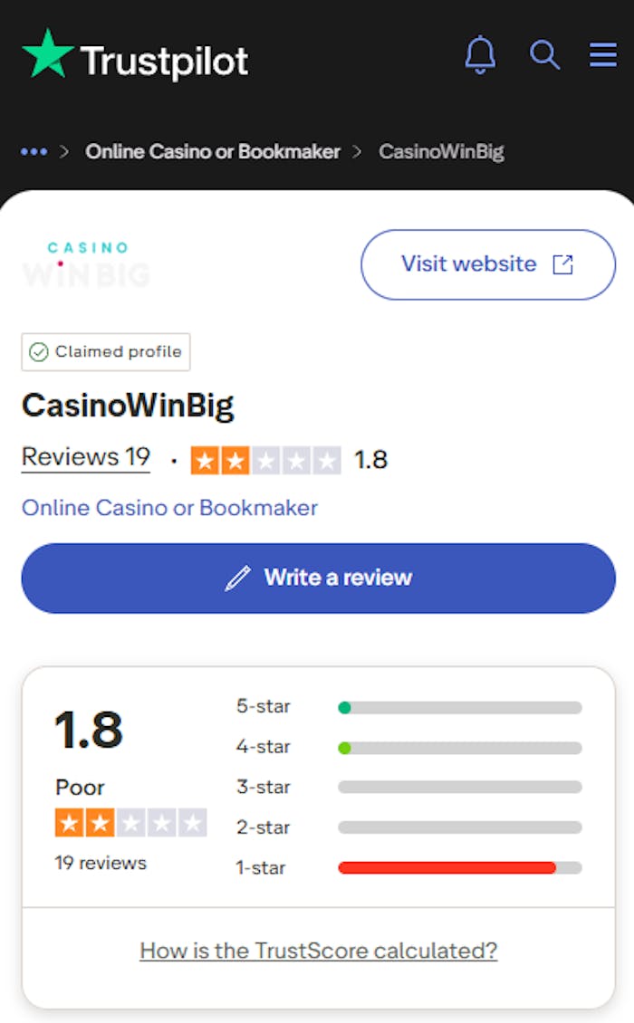 Casino WinBig on saanut Trustpilotissa 1.8 arvosanan 19 arvostelun jälkeen.