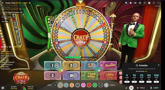 Live-casinon Crazy Time -pelin pyörä ja juontaja peleineen, näkyvissä pelin panosvalikko, chat-viestejä ja autoplay-asetukset.