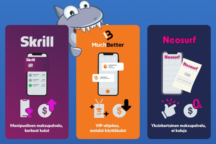 Skrill, MuchBetter ja Neosurf vertailussa. Kaikkien tärkeimmät käyttäjäominaisuudet vertailussa.