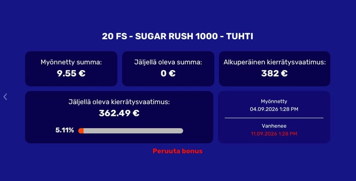 Bonuksen kierrätys 5,11 prosentin kohdalla.