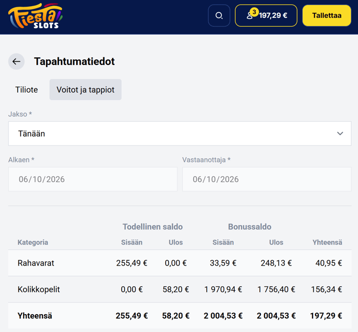Fiesta Slotsin tapahtumatiedot-sivu, jossa voitot ja tappiot -näkymässä näkyy 197,29 € kokonaissaldo.