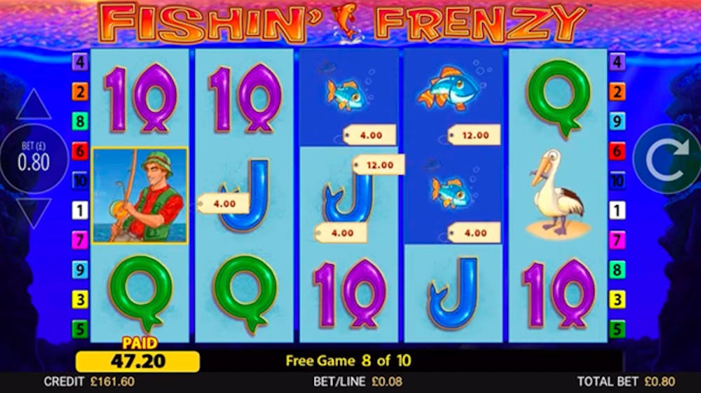 Fishin’ Frenzy: Tiedot ja yksityiskohdat logo