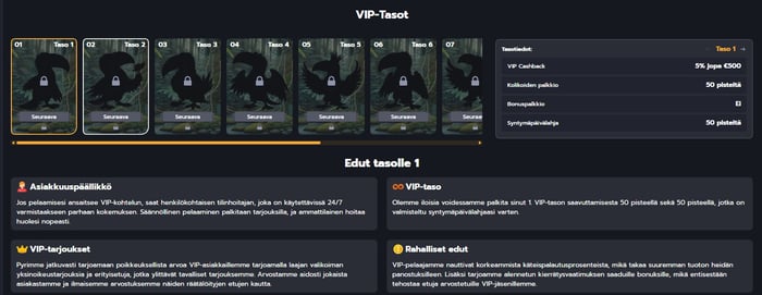 Flappy Casinon VIP-tasot -sivu, jossa lukitut tasokortit ja tason 1 etujen erittely.