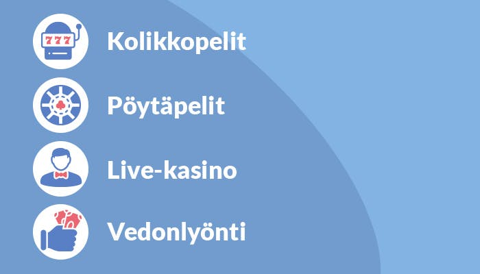Yleisimmät kasinopelit listattuna, kuten kolikkopelit, pöytäpelit, live-pelit ja vedonlyönti