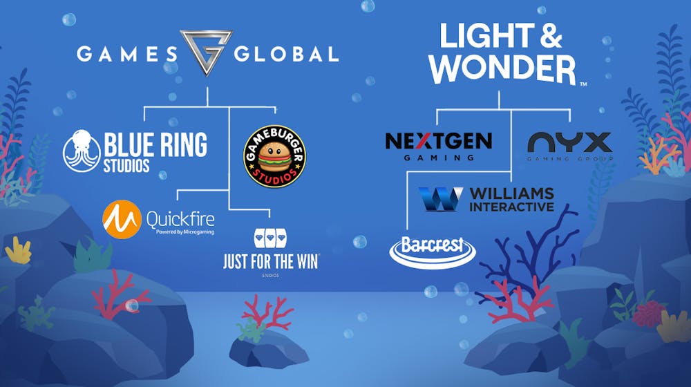Suurien pelialan yritysten, Games Globalin ja Light & Wonderin 