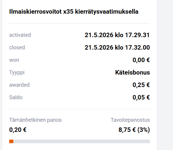 GO4 Casinon ilmaiskierrosvoitto, jossa 0,25 € voittoon sovelletaan 35x kierrätysvaatimusta ja tavoitepanostus on 8,75 €.