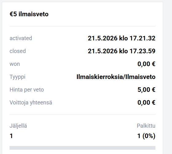 GO4 Casinon 5 € ilmaisveto, jossa bonuksen arvo oli 5,00 € ja voittoja kertyi 0,00 €.