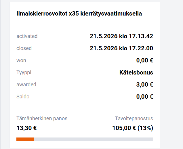 GO4 Casinon ilmaiskierrosvoitto, jossa 3,00 € voittoon sovelletaan 35x kierrätysvaatimusta ja tavoitepanostus on 105,00 €.