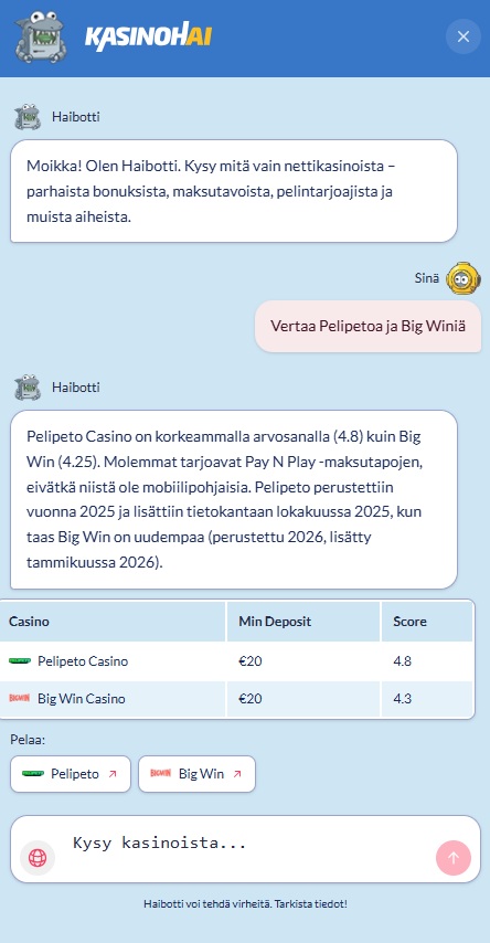 Haibotti AI vertaa Pelipetoa ja Big Win Casinoa keskenään. Molemmat ovat Pay N Play kasinoita, mutta Big Win on uudempi.