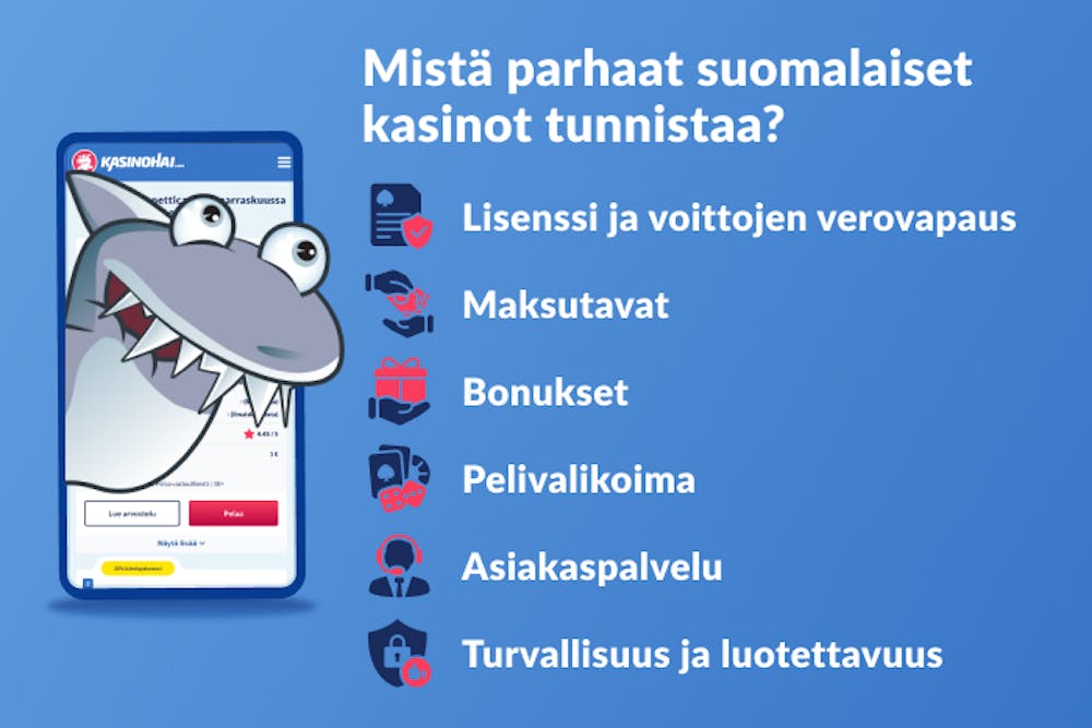 Kuusi tekijää listattuna, joista suomalaiset kasinot tunnistaa.