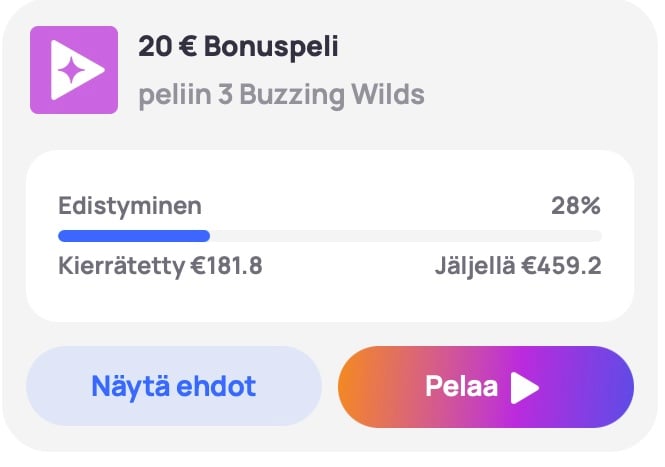 28 prosenttia Hypen vaatimuksesta kierrätetty.