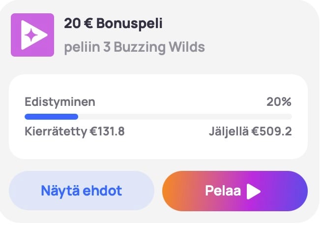 20 prosenttia Hypen kierrätysvaatimuksesta täytettynä.