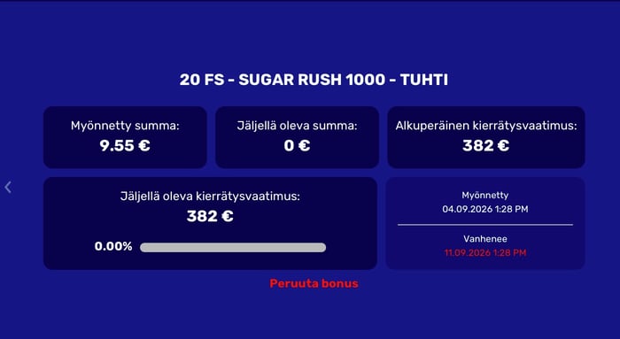Kierrätyksen lähtötilanne kun 0 prosenttia kierrätetty.