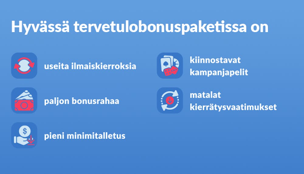 Kasinohai kertoo millainen hyvä tervetulobonus paketti on