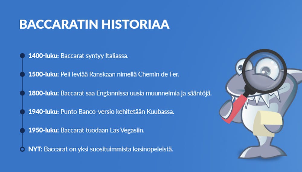 Kasinohai kertoo baccaratin historian tärkeimmät tapahtumat.