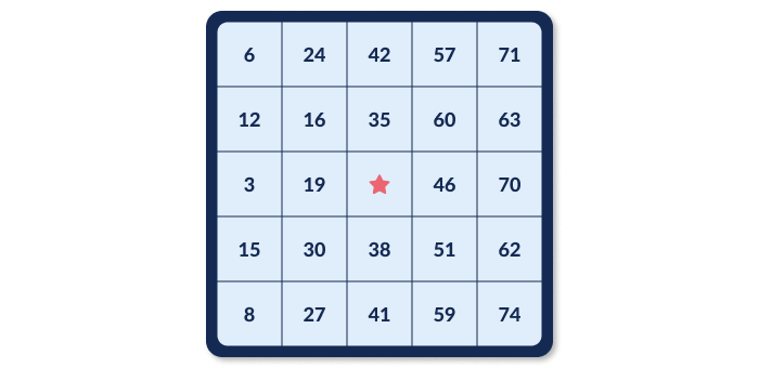 75 pallon bingo kuponki