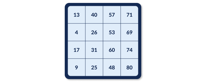 80 pallon bingo kuponki