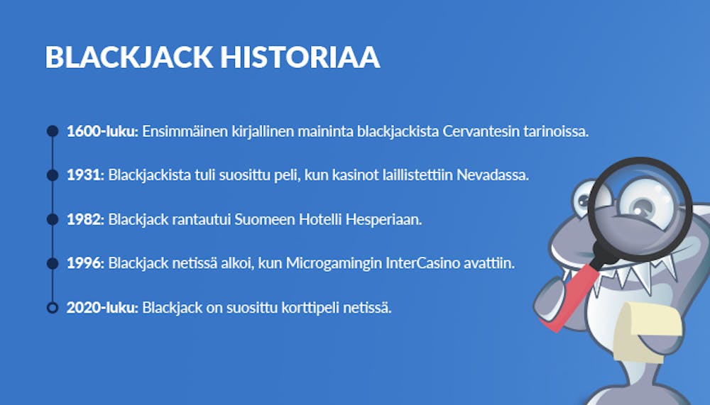 Kasinohai kertoo blackjackin historian tärkeimmät tapahtumat.