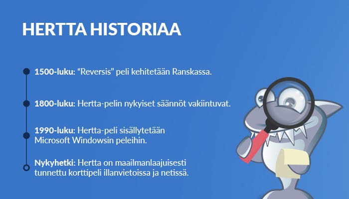 Kasinohai pitää suurennuslasia kädessään tekstien vieressä, jotka kertovat hertta-pelin historiaa 1500-luvulta nykypäivään.