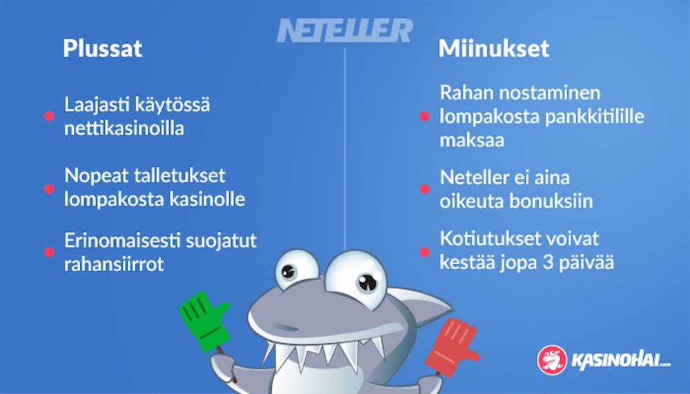 Kasinohai listaa Neteller-kasinoiden plussia ja miinuksia.