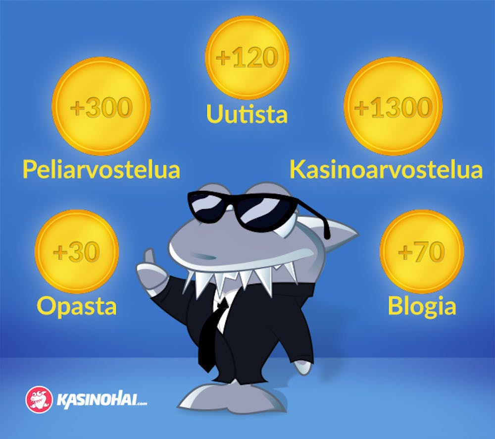 Kasinohai esittelee tärkeitä lukuja Kasinohain taipaleen varrelta, kuten +300 peliarvostelua ja +120 uutista.