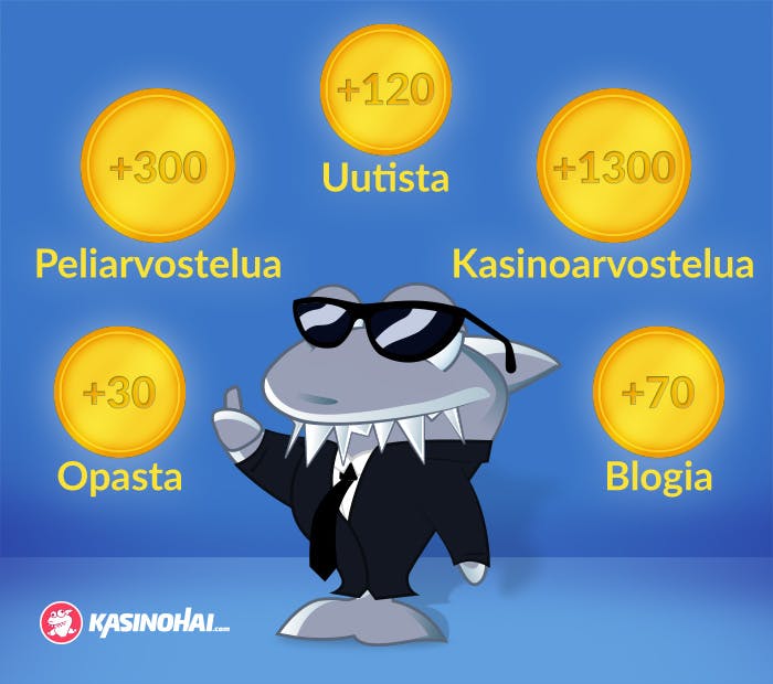Kasinohai esittelee tärkeitä lukuja Kasinohain taipaleen varrelta, kuten +300 peliarvostelua ja +120 uutista.