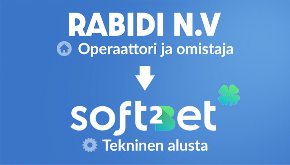 Havainnollistava piirros Rabidi N.V:stä operaattorina yläpuolella ja Soft2Bet alapuolella teknisenä alustana.