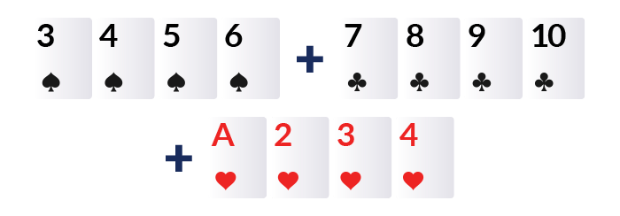 Shanghai kierros kolme värisuoraa