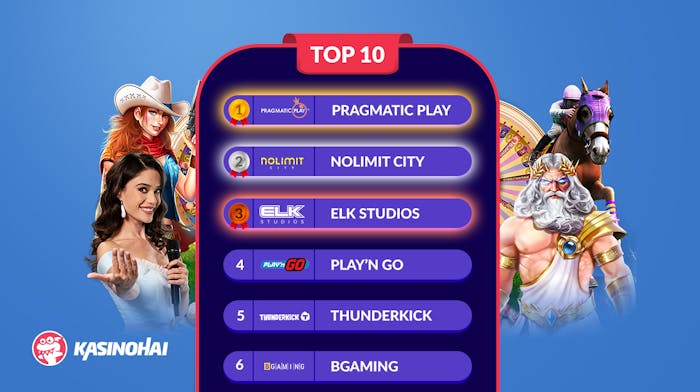 Parhaat pelituottajat: Tunnetko kaikki suosituimmat yhtiöt?