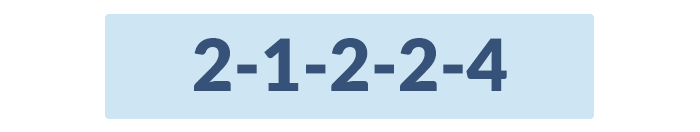 Labouchére strategia 2