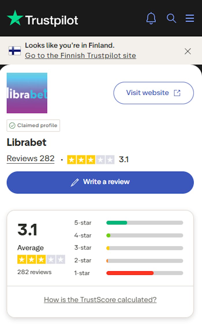 Librabet kasinon Trustpilot-arvostelujen yhteenveto.