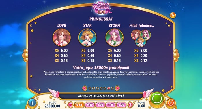 Moon Princess 100 kolikkopelissä prinsessat Moon, Star ja Storm ovat parhaiten maksavia symboleita.
