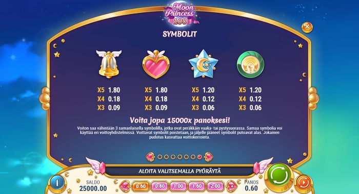 Moon Princess 100 kolikkopelissä on neljä perussymbolia: kello, sydän, tähti ja kuu.