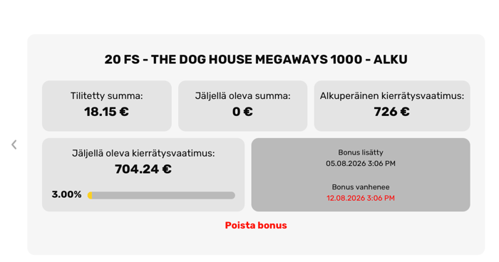 Muhkee Casinon bonuksen kierrätystilanne Sweet Bonanzan pelaamisen jälkeen: jäljellä 704,24 euroa ja edistyminen 3,00 prosenttia.
