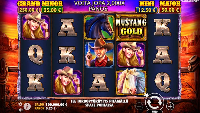 Mustang Gold: Tiedot ja yksityiskohdat logo