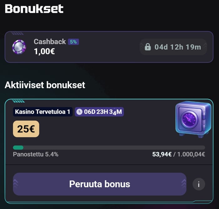 Kasinon Bonukset-sivu, jossa näkyy aktiivisen 25 euron tervetuliaisbonuksen kierrätysedistyminen: 5,4 % eli 53,94 euroa vaaditusta 1 000,04 eurosta panostettu.