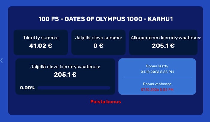 Ilmaiskierrosten kaikkiaan 205,1 euron kierrätysvaatimus.