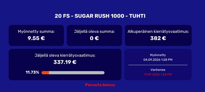 Kierrätys 11,73 prosentin kohdalla.