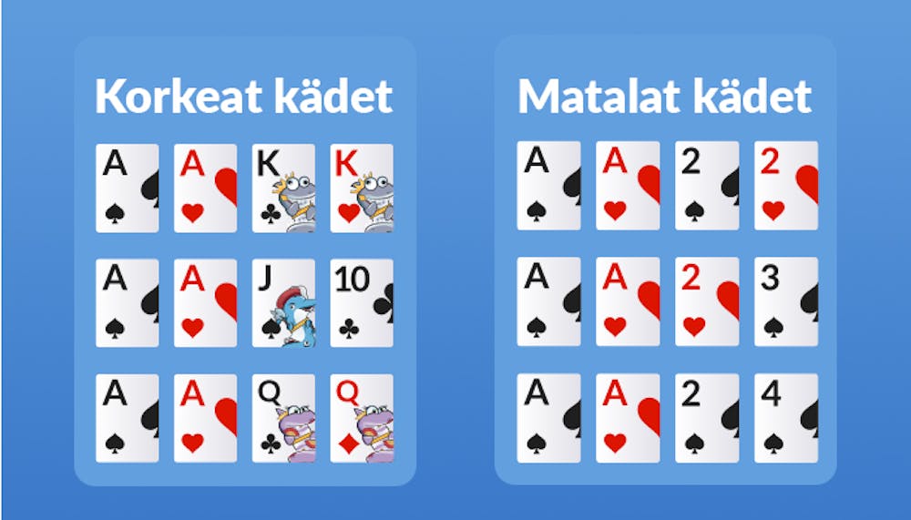 Kasinohai opettaa omaha pokerin korkeat ja matalat kädet.