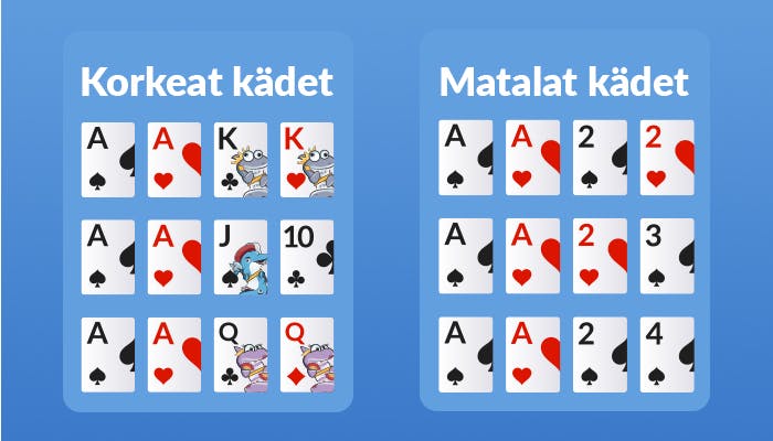 Kasinohai opettaa omaha pokerin korkeat ja matalat kädet.