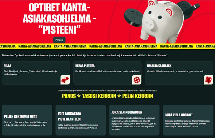 Optibet kasinon kanta-asiakasohjelma