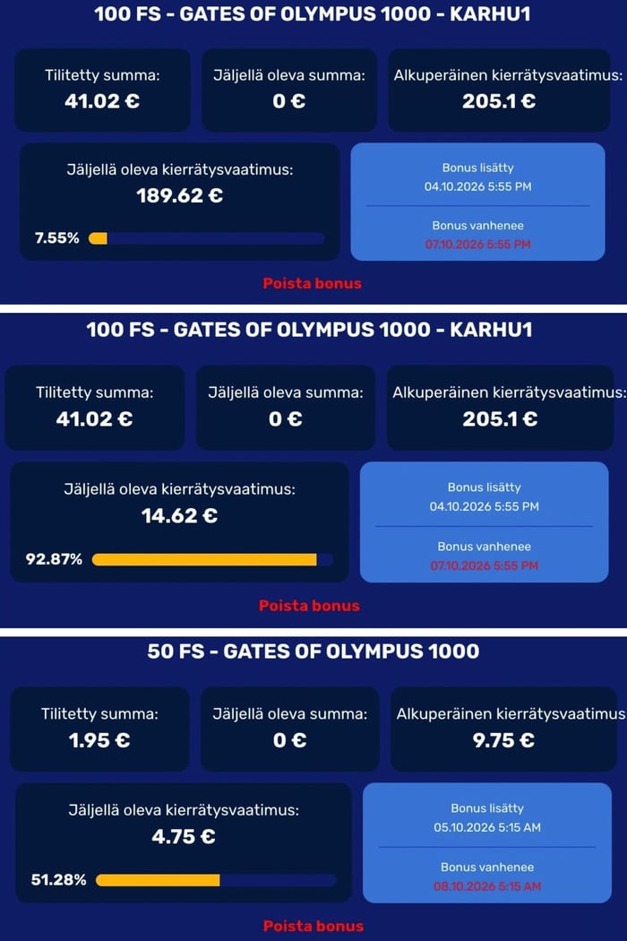 Kierrätyksen eteneminen Karhubet-kasinolla.